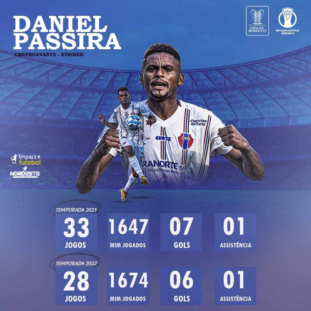 Daniel Passira - Foto 4
