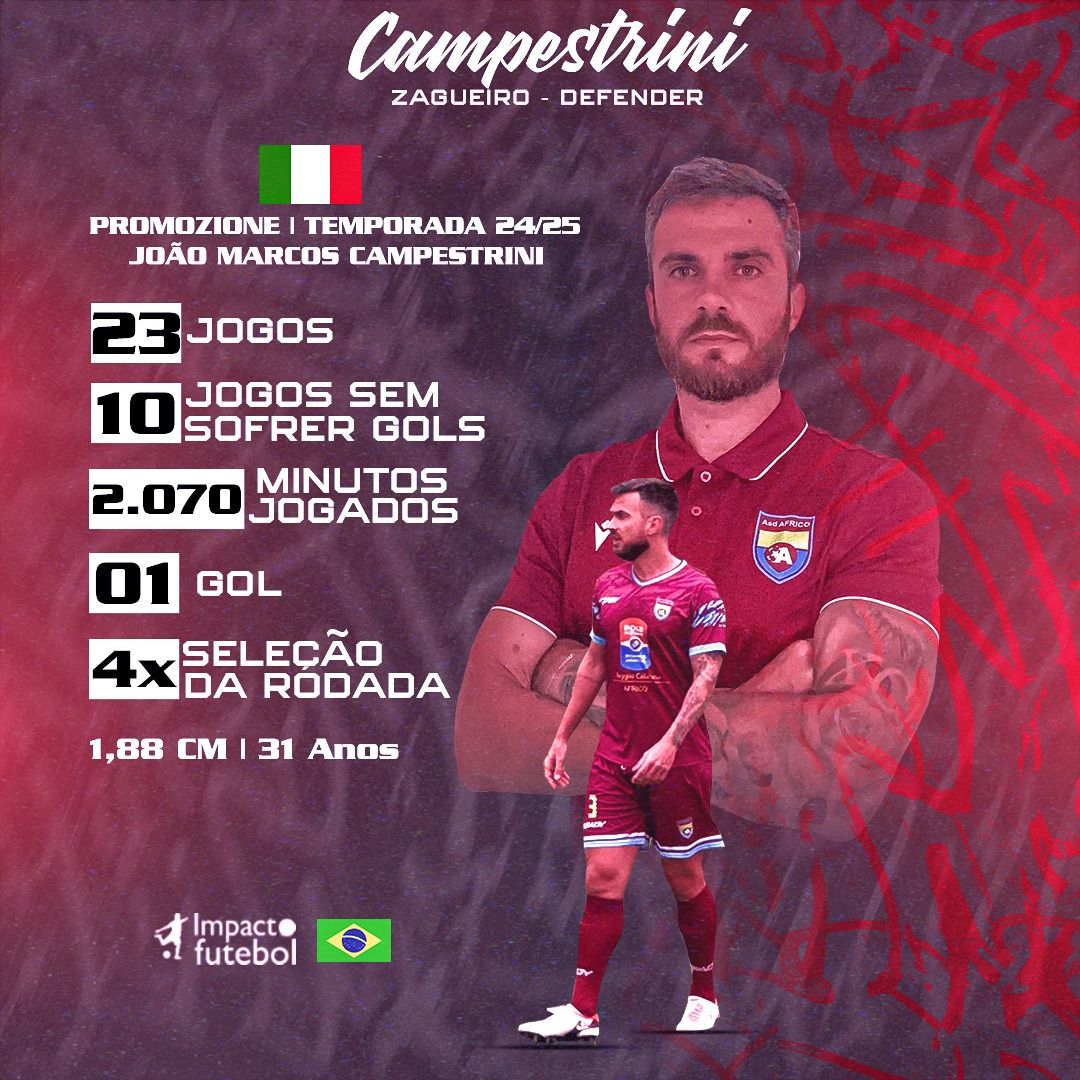 João Camprestrini (Passaporte Italiano) - Foto 11