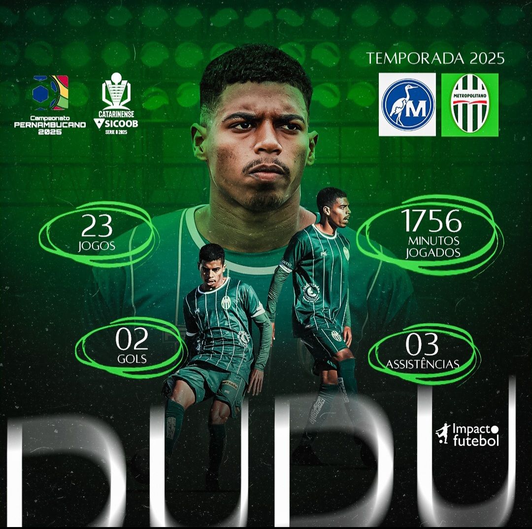 Destaque! Dudu - Lateral Direito de 22 anos