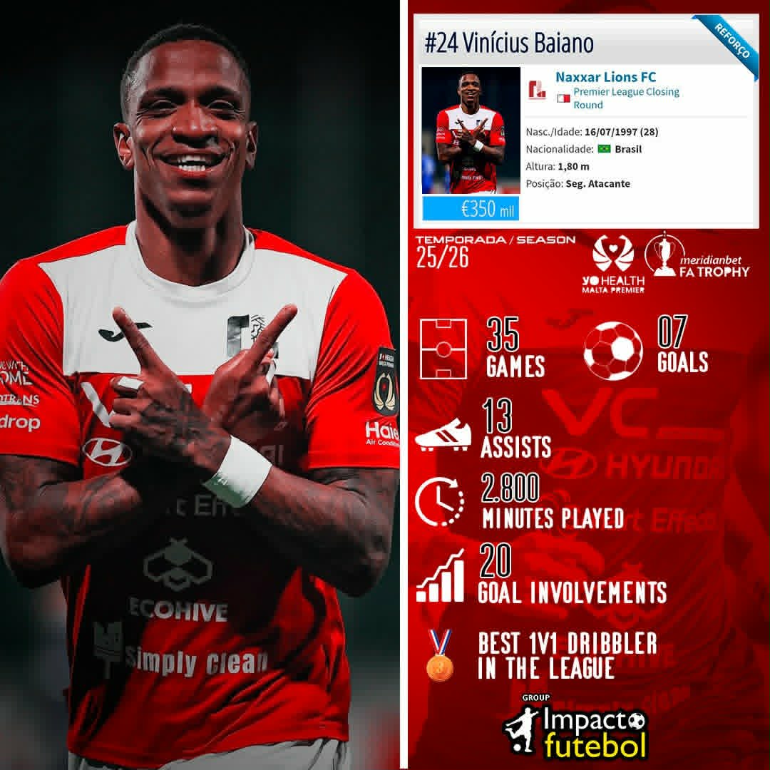 Vinicius Baiano - Foto 13
