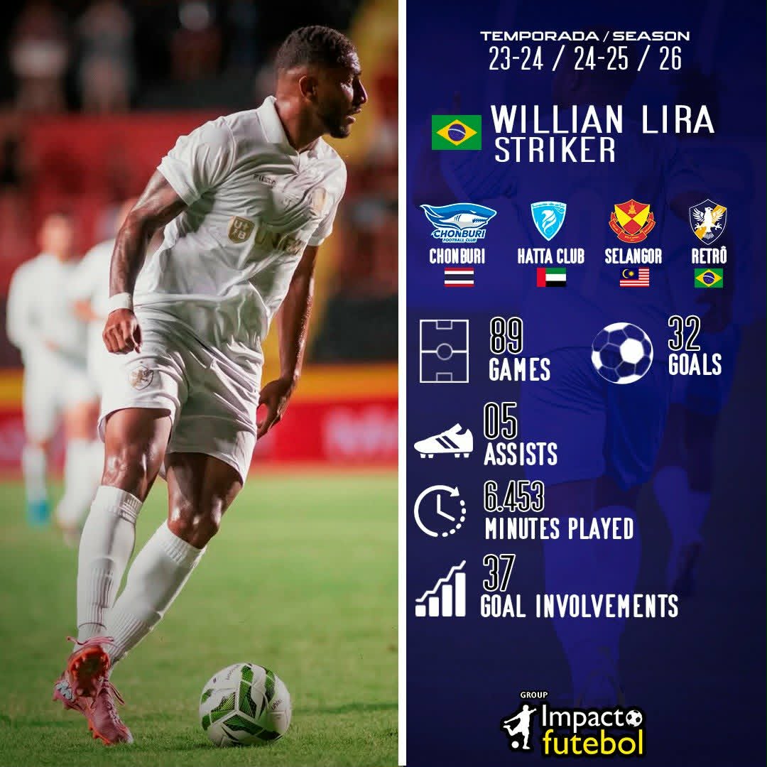 Willian Lira - Foto 40